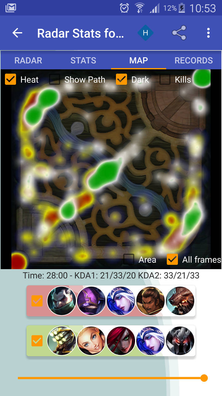 Analyze the movement of both teams in a map